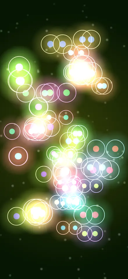 Cell Division